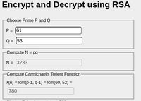 Interactive Encryption and Decryption using RSA